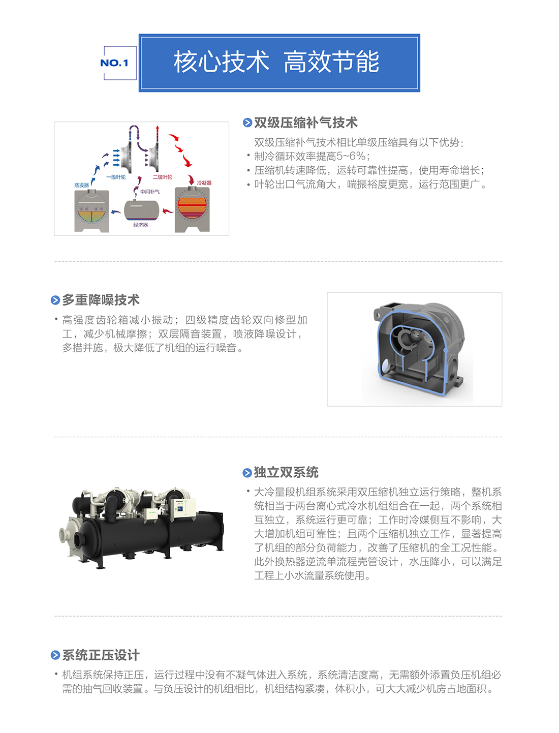 CE系列離心式冷水機組